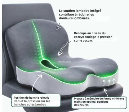 Comfortia™ - Coussin Orthopédique Anti-Douleur